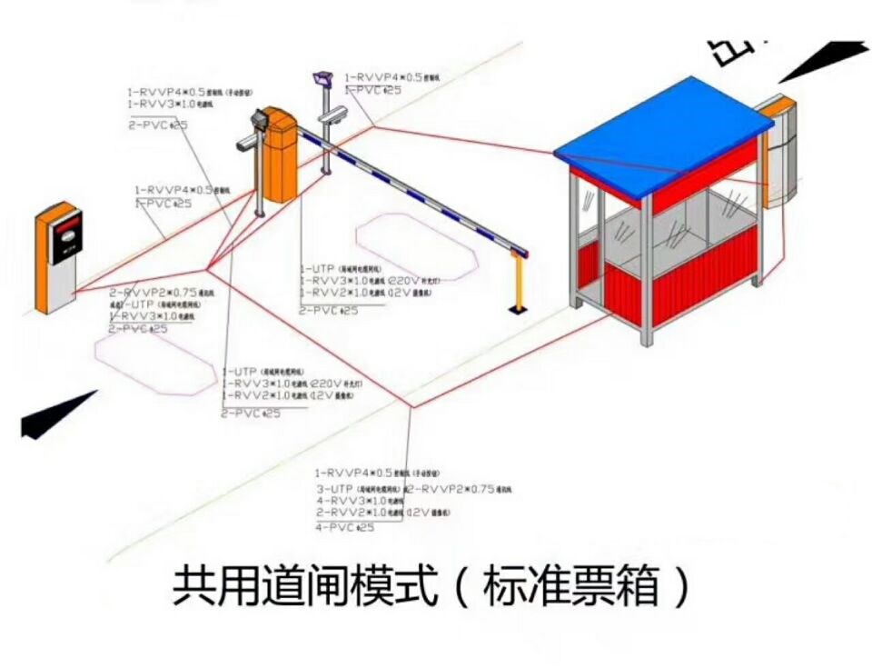 丰县单通道模式停车系统