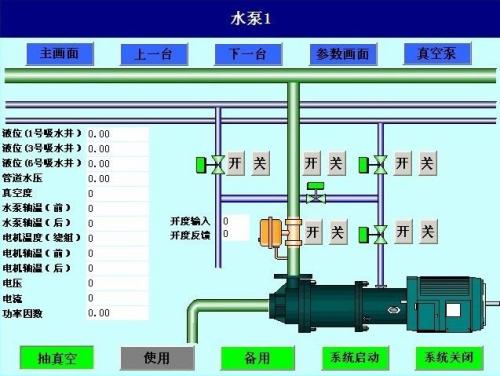 丰县水泵自动控制系统八号