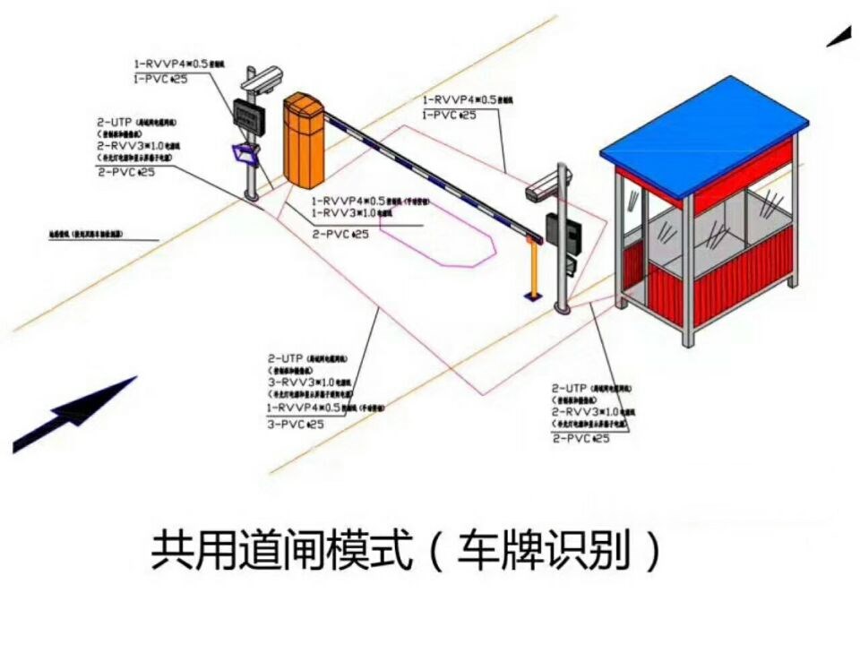 丰县单通道车牌识别系统施工